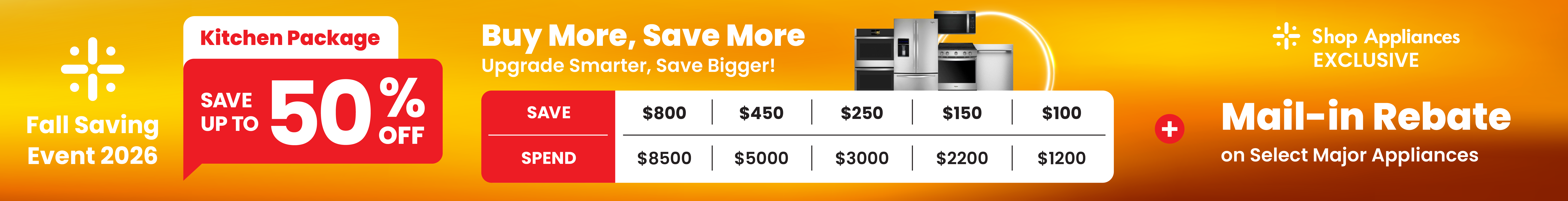 Kitchen package savings banner